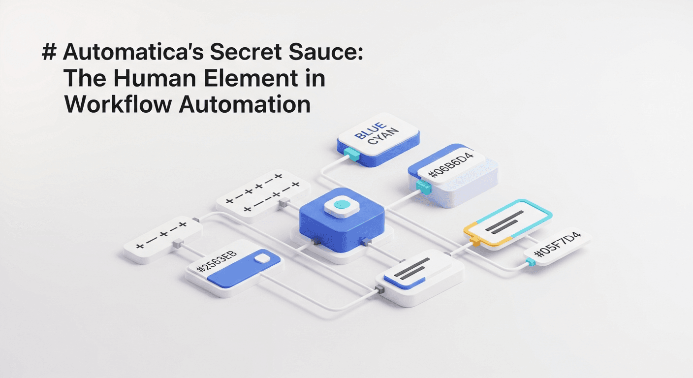 Équipe collaborant sur l'automatisation de workflows centrée sur l'humain